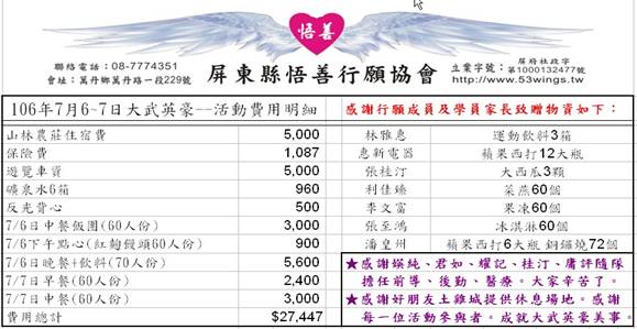 http://www.53wings.tw/File/2017/070653angel.files/image099.jpg